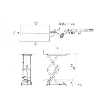 ボールネジ電動式テーブルリフト HAMACO