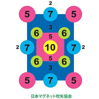 的のみ(マグネットシート)/No．2数字/A-3 日本マグネット吹矢協会