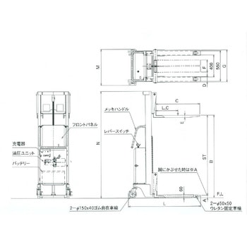 マスト式リフト低床タイプ   油圧・電動式 HAMACO