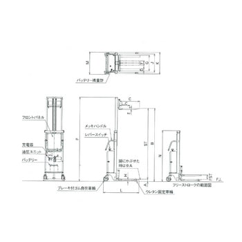 マスト式リフト2段マスト型  油圧・電動式 HAMACO
