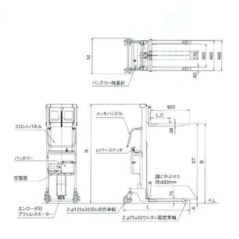 マスト式リフト ボールネジ・電動式 HAMACO