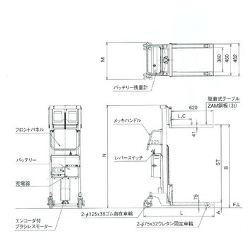 マスト式リフト ボールネジ・電動式 HAMACO