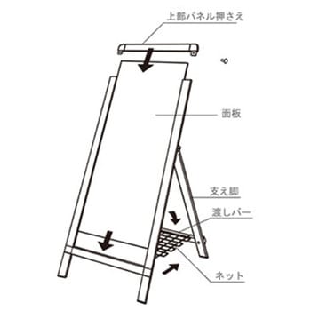 Aサイン トレード