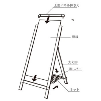 Aサイン トレード