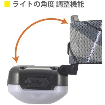 EDヘッドランプ USB充電式 270lm 面発光&スポット点灯 防水IPX4 オーム電機