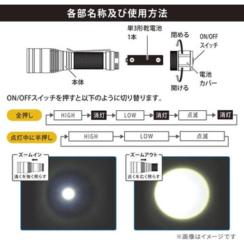 LEDクリップ付きズームライト 105lm 防水IPX4 3モード照射 集光散光 オーム電機