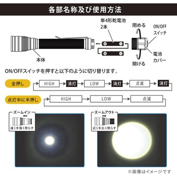 LEDクリップ付きズームライト 240lm 防水IPX4 3モード照射 集光散光 - オーム電機