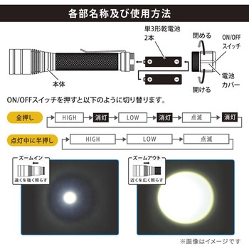 LEDクリップ付きズームライト 360lm 防水IPX4 3モード照射 集光散光 オーム電機