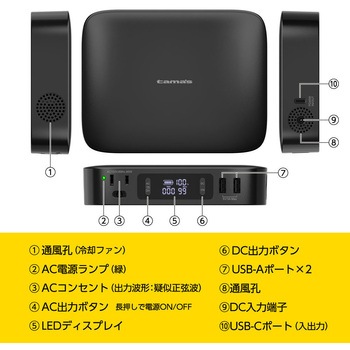 AC出力付きリチウム充電器27000 多摩電子