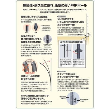 no.288 ゲッターEGFポール 末松電子製作所 長さ94cm 1箱(50本
