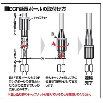 ゲッターEGF延長ポール - 末松電子製作所