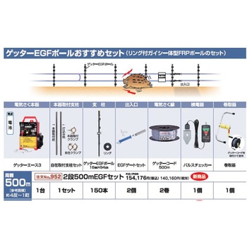 no.952 2段500mEGFセット 末松電子製作所