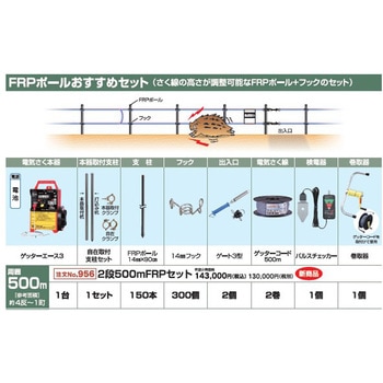 2段500mFRPセット 末松電子製作所