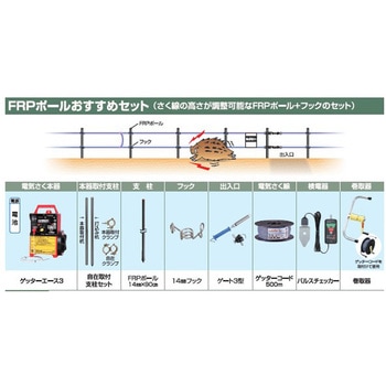 2段250mFRPセット 末松電子製作所