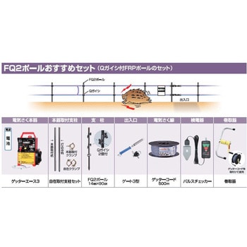 no.961 2段250mFQセット 1セット 末松電子製作所 【通販モノタロウ】