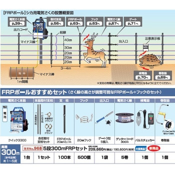 no.968 5段300mFRPセット 末松電子製作所