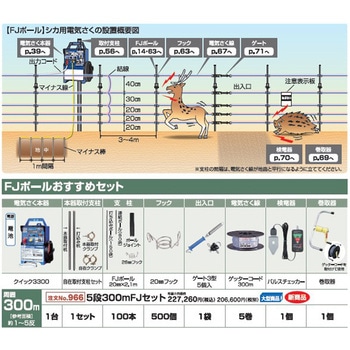 no.966 5段300mFJセット 末松電子製作所