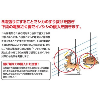 5段300mEGFソーラーセット 末松電子製作所