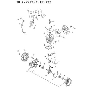 ゼノア エンジン刈払機 BCZ235-DC 部品 ショートブロック ゼノア 刈払用品・補修部品 【通販モノタロウ】