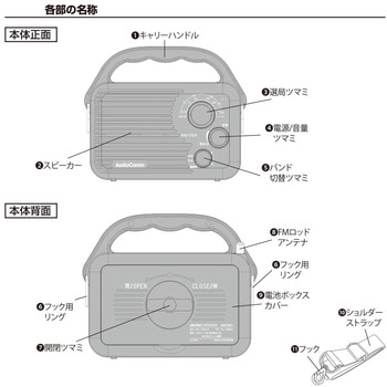 AM/FMアウトドアラジオ 防塵防水IP65 ワイドFM対応 大型スピーカー搭載 オーム電機