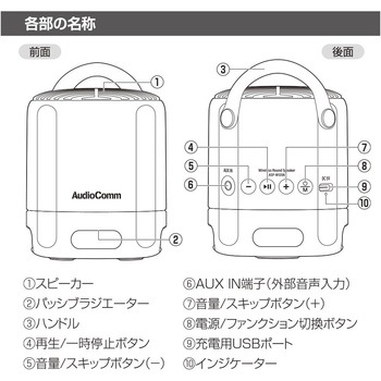 ワイヤレスラウンドスピーカー ホワイト 全方位重低音 TWS対応 Bluetooth5.3 - オーム電機
