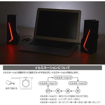 ゲーミングUSB電源スピーカー 有線接続 縦横設置可 イルミネーション搭載 オーム電機
