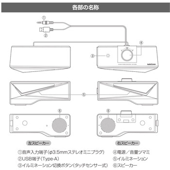 ゲーミングUSB電源スピーカー 有線接続 縦横設置可 イルミネーション搭載 オーム電機