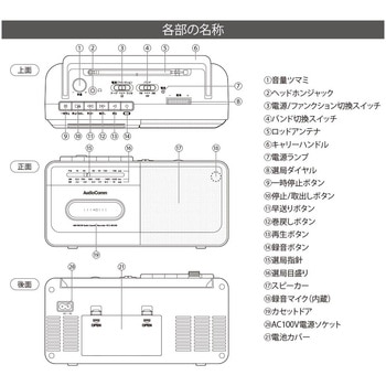 モノラルラジカセ AM/FM/SW 3バンド受信 カセット録音再生 2電源対応 オーム電機