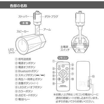 レールスピーカー ライティングダクト接続 RGBイルミ搭載 高音質ワイヤレス オーム電機