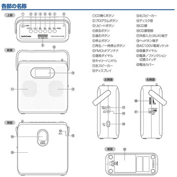 ステレオCDラジオ AM/FM ワイドFM対応 ライトグレー コンパクト 2電源方式 オーム電機
