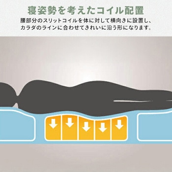 コードレスポンプ内蔵 電動エアベッド シングル USB充電可能 - YAMAZEN(山善)