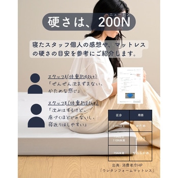 ソファ マットレス 高反発 折りたたみ YAMAZEN(山善)