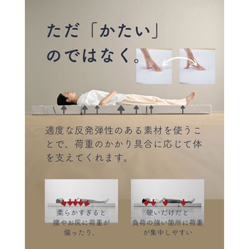 ソファ マットレス 高反発 折りたたみ YAMAZEN(山善)