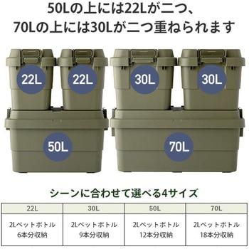 スタッキングトランクカーゴ リス