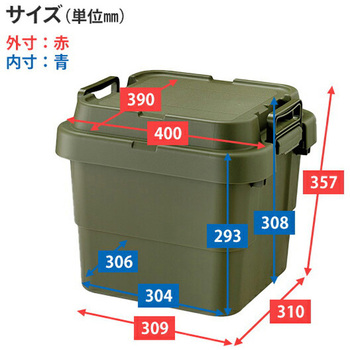 スタッキングトランクカーゴ リス