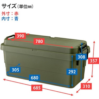 スタッキングトランクカーゴ リス