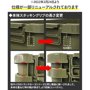 スタッキングトランクカーゴ リス