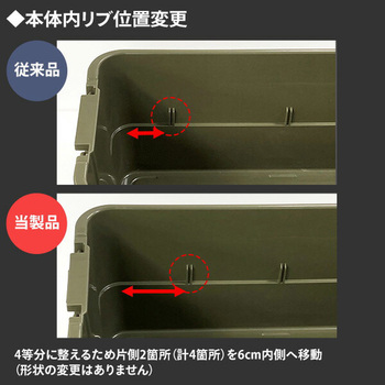 スタッキングトランクカーゴ リス