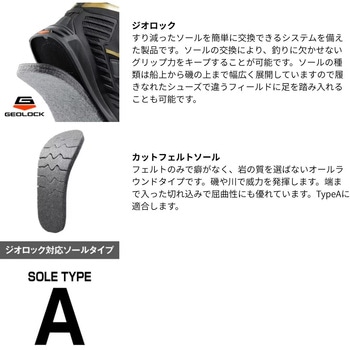 KT-641X ジオロック カットフェルトキットA SHIMANO(シマノ)