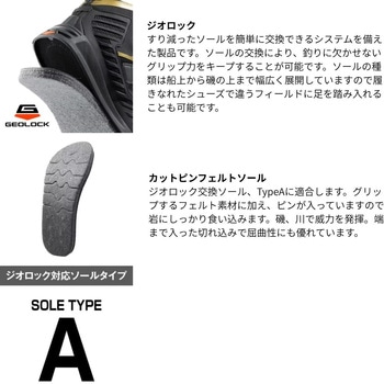 KT-642X ジオロック カットピンフェルトキットA SHIMANO(シマノ)