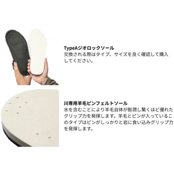 KT-661Y ジオロック 羊毛ピンフェルトキットA SHIMANO(シマノ)