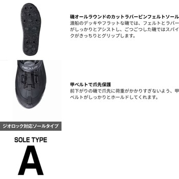 FS-160Y ジオロックDS+シューズ カットラバーピンフェルト ゴールド SHIMANO(シマノ)