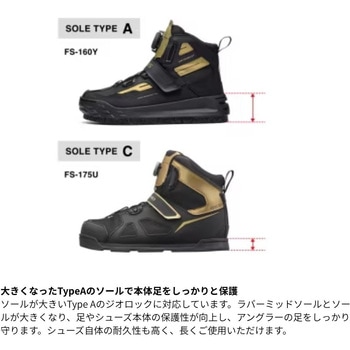 FS-160Y ジオロックDS+シューズ カットラバーピンフェルト ゴールド SHIMANO(シマノ)