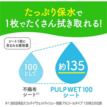 スコッティ ウェットティッシュ 100枚入 除菌 アルコールタイプ PULP WET 100 日本製紙クレシア