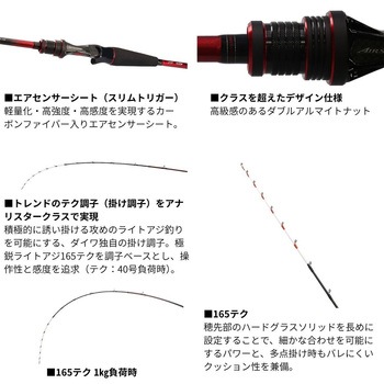 25 アナリスターライトアジ DAIWA(ダイワ)