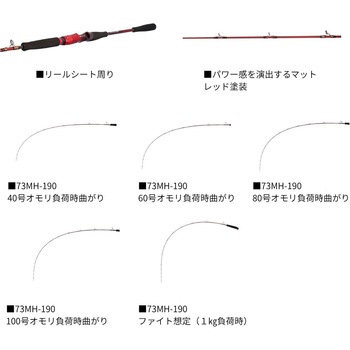 25 リーディング スリルゲーム DAIWA(ダイワ)