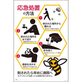 ハチ応急処置看板 LIMEX 三愛
