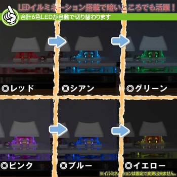 片手キーボード エスエスエーサービス