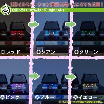片手キーボード エスエスエーサービス