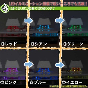 片手キーボード エスエスエーサービス